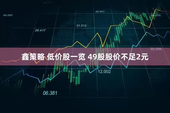 鑫策略 低价股一览 49股股价不足2元